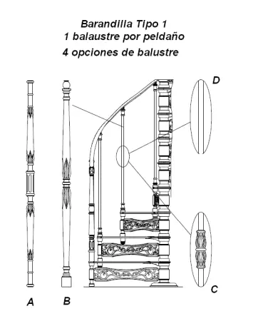 barandilla escalera de caracol de forja